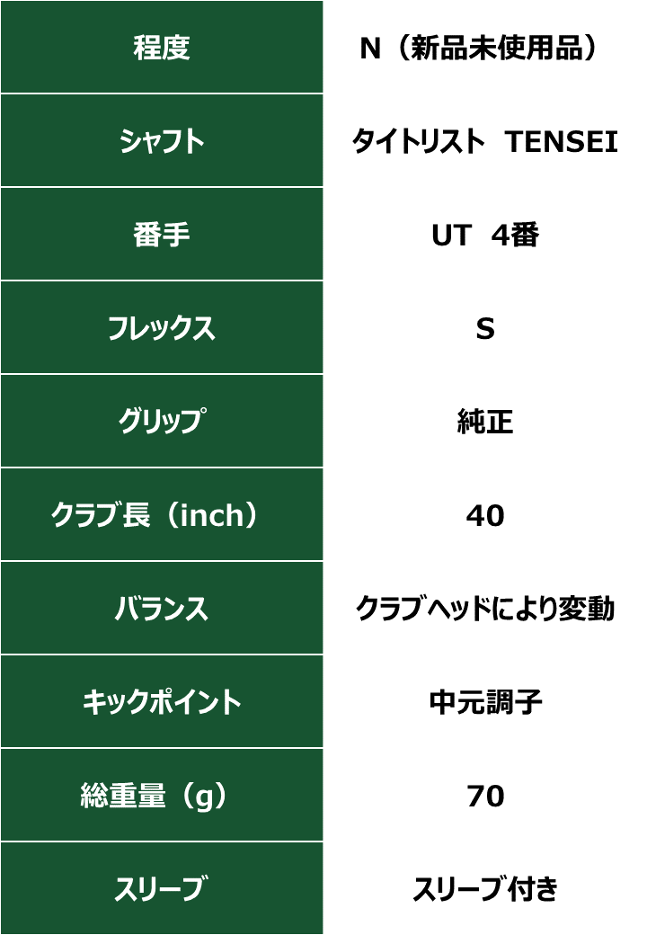 タイトリスト TENSEI (UT)