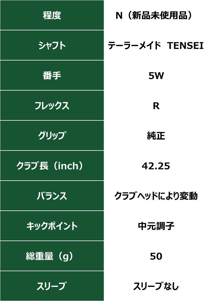 テーラーメイド TENSEI silver (5W)
