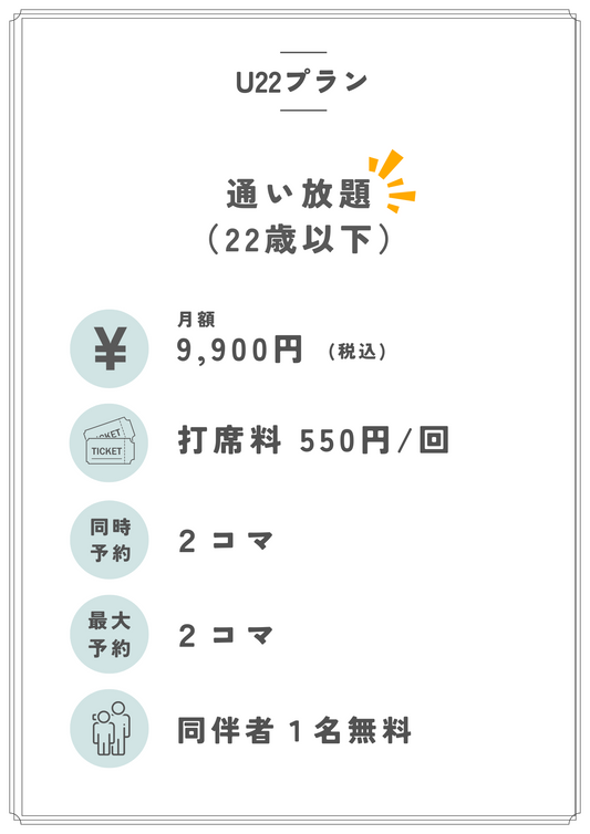 22歳までなら通い放題9900円！「U22プラン」のご案内